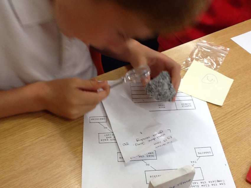 Image of Investigating and Classifying Rocks